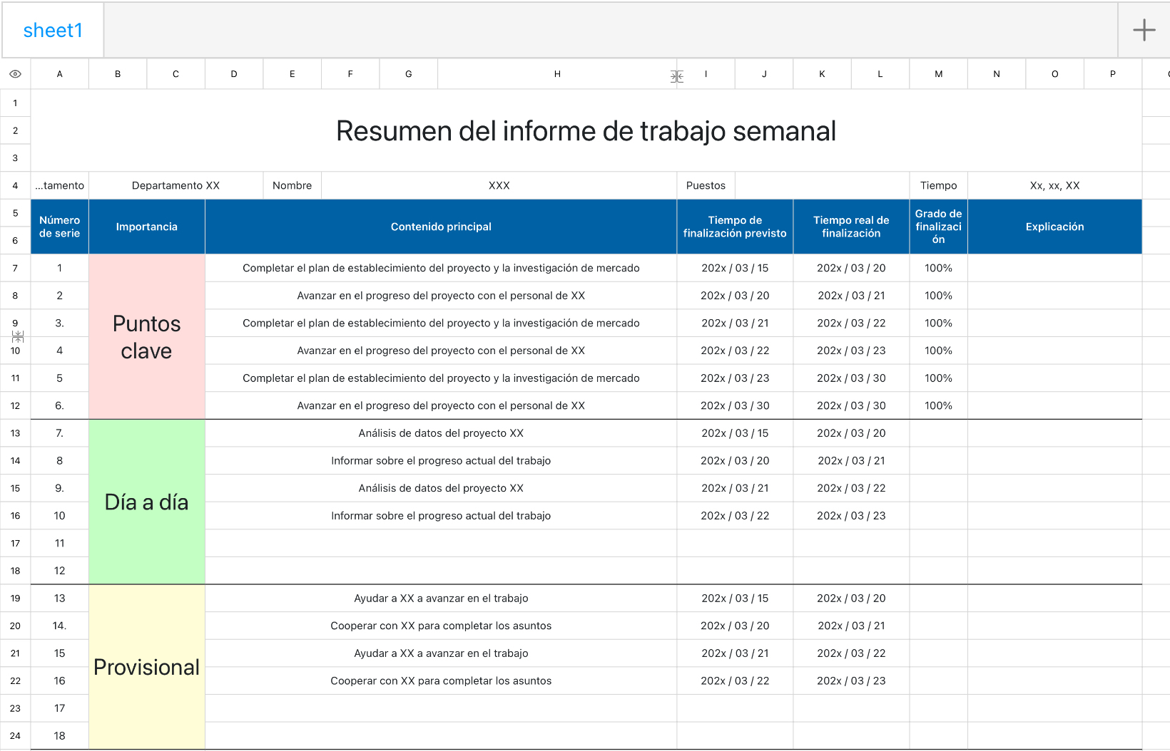 Resumen del informe de trabajo semanal